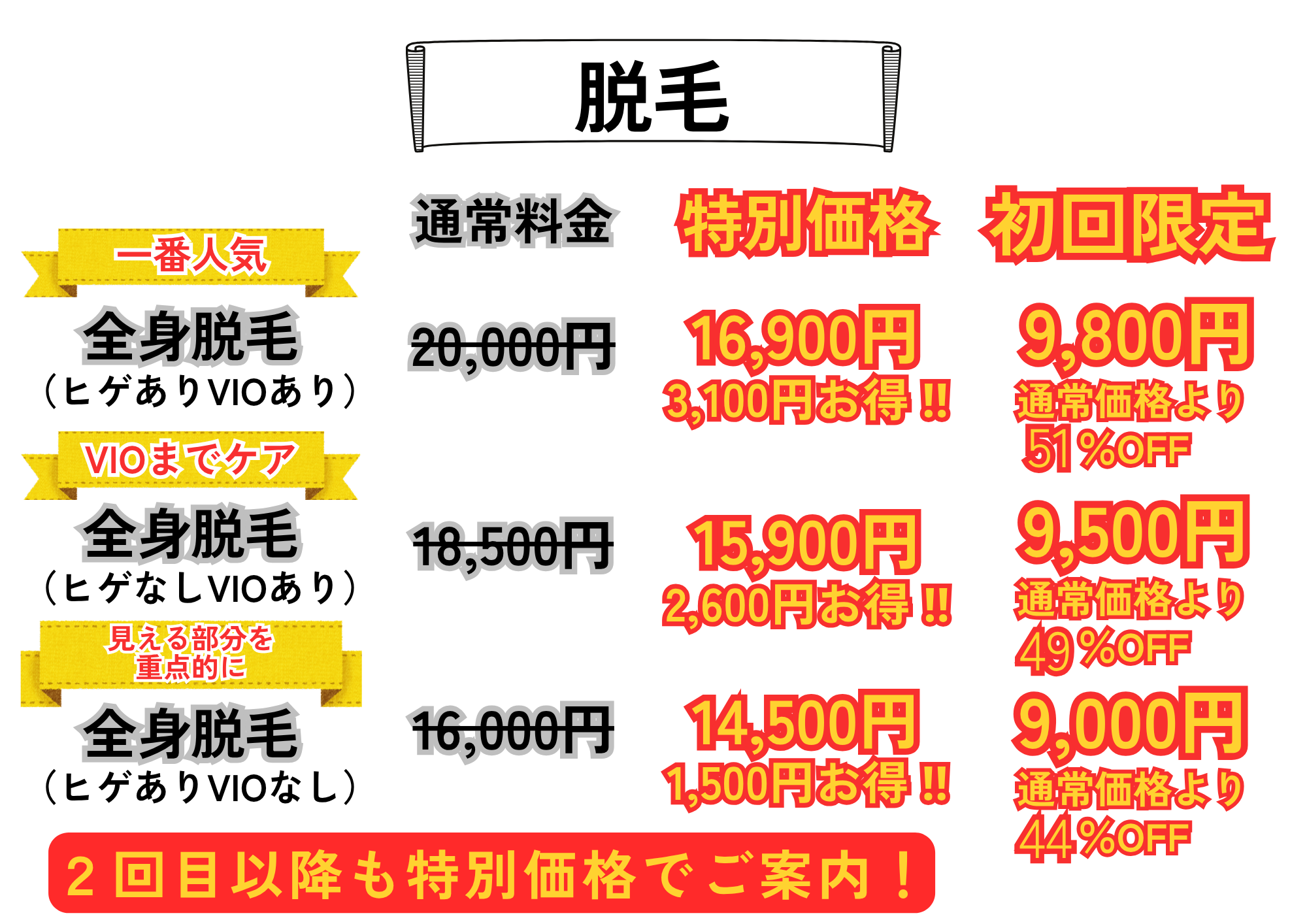 ４月用全身脱毛